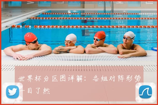 世界杯分区图详解：各组对阵形势一目了然